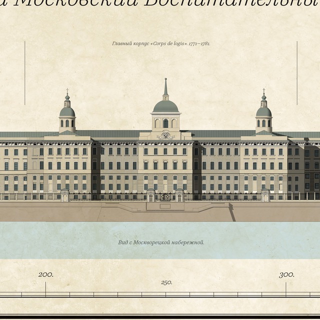 Императорский Московский Воспитательный дом